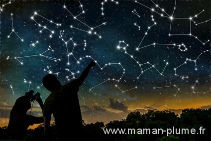 Astrology concept. Constellations on night sky. Silhouettes of astrologers observing zodiac constellation.