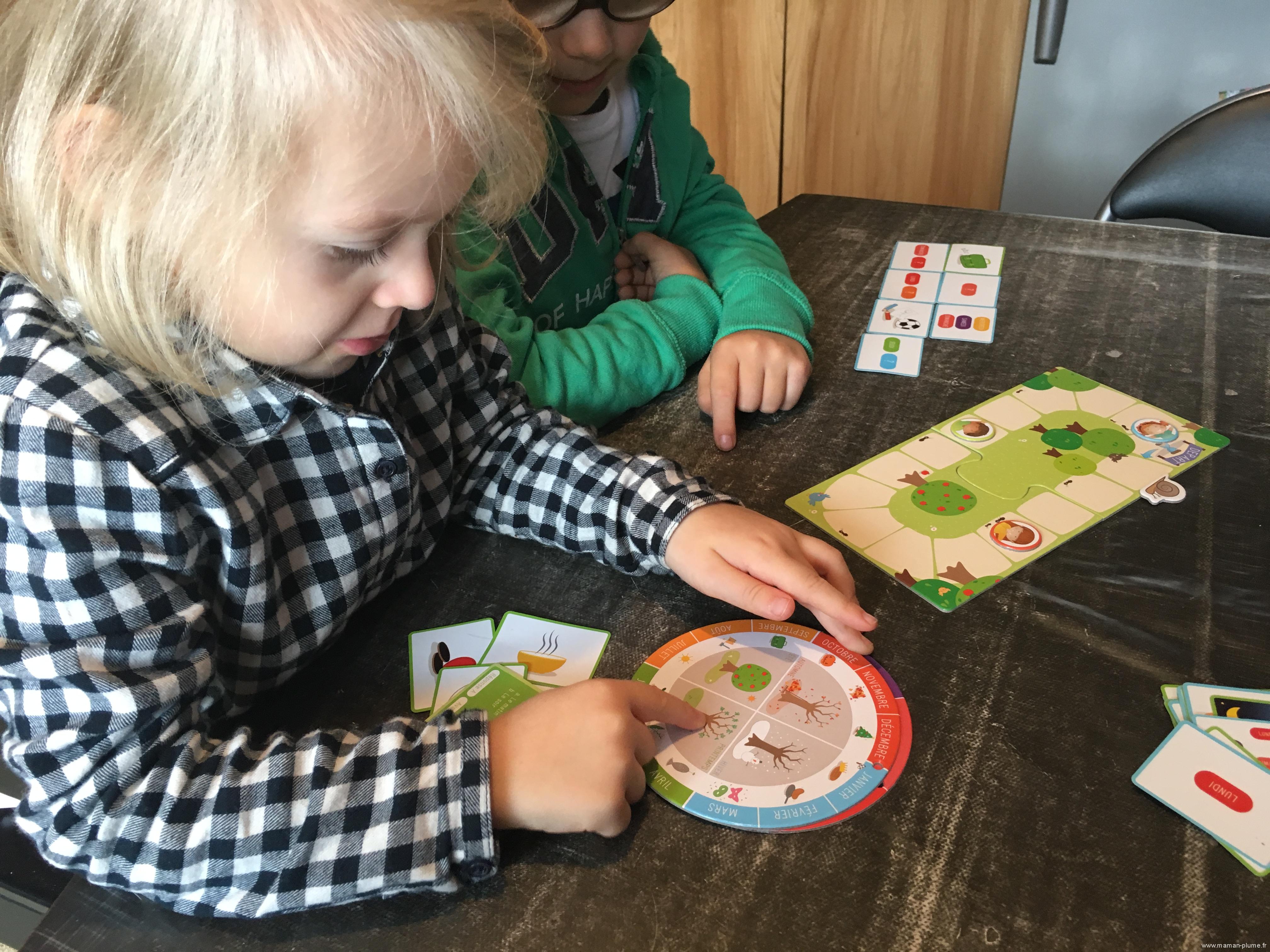 jeuletempsquipasselesmaternellereperedansletempsjpg Le blog de Maman Plume jeuletempsquipasselesmaternellereperedansletempsjpg Le blog de Maman Plume