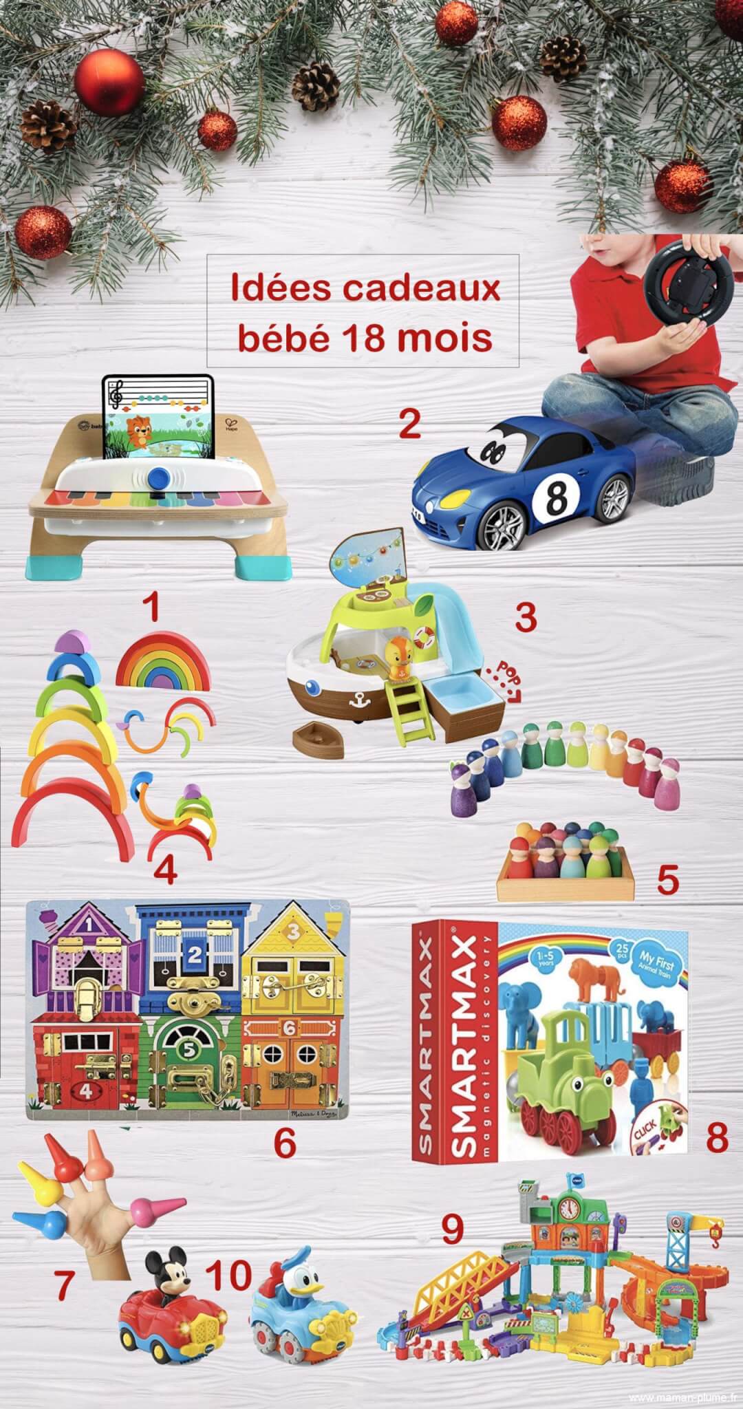 Idées cadeaux pour Noël pour bébés 18 mois - 2 ans - Les Caprices