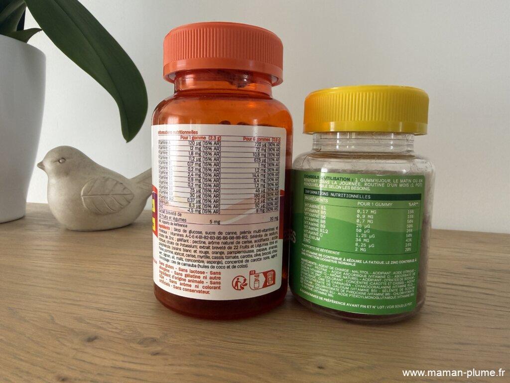 Gummies enfants : mon comparatif entre Mium Lab et Pediakid